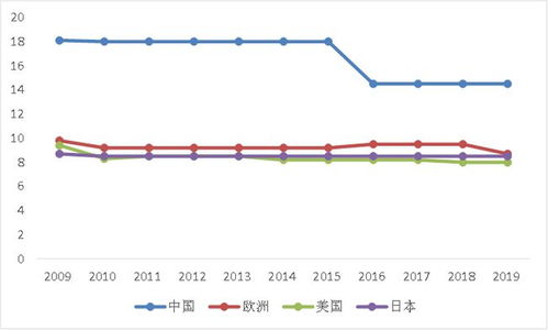菜鸟版产业互联网 赋能实体经济，深耕工厂车间与田间地头