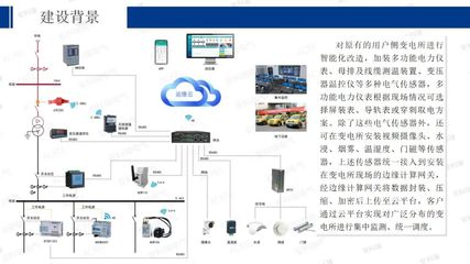 安科瑞能源互联网 智慧工厂建设的创新赋能之路